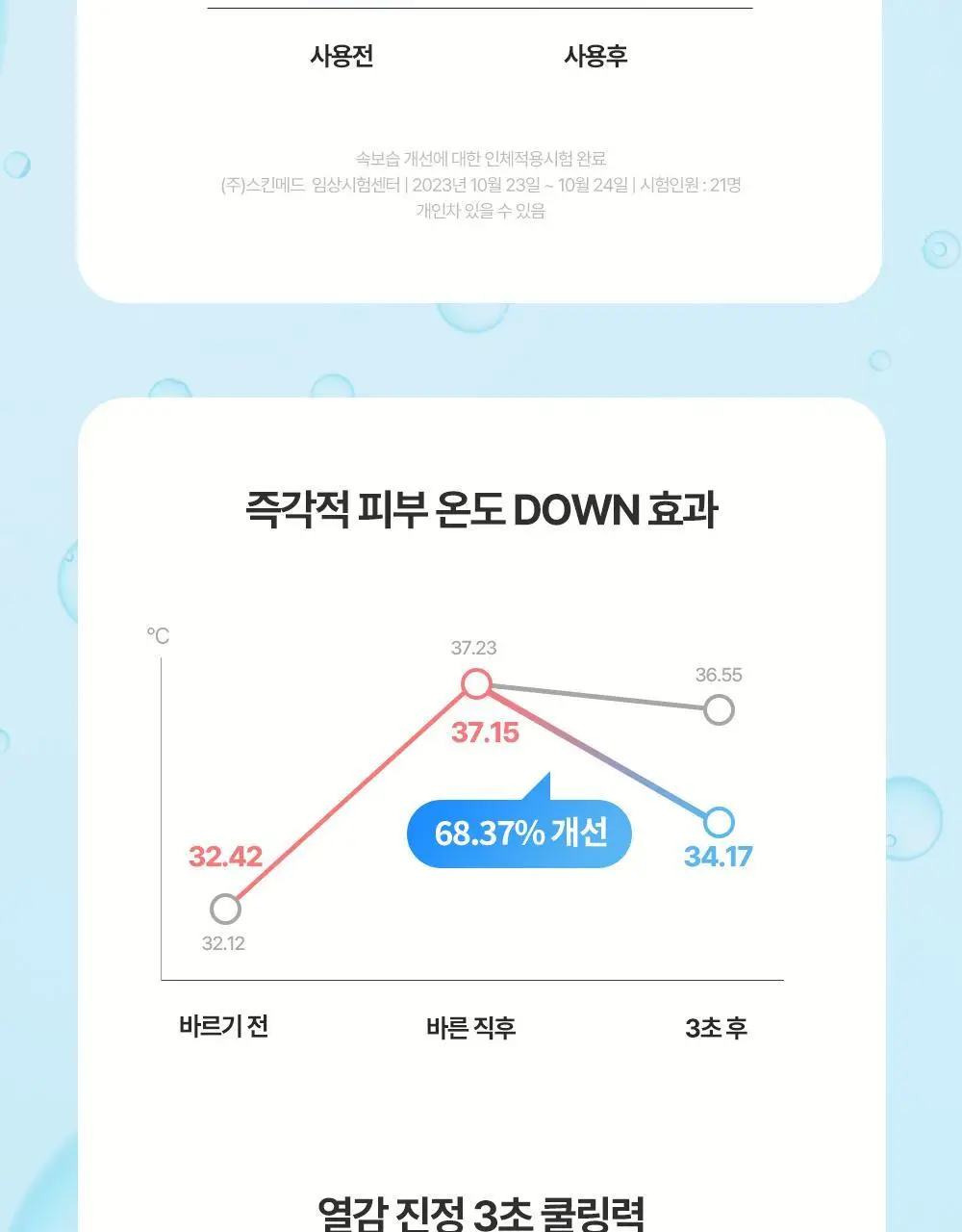 [수분진정/화해1위] 아페리레 순수 블루 빙하수 토너 패드 70매 상세페이지 11